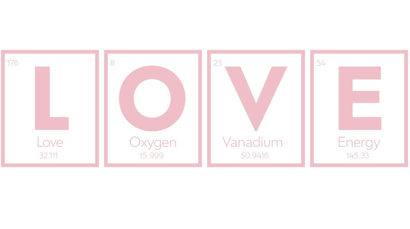 The Love Hypothesis